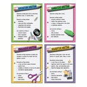 Four Types of Writing Posters Set of 4
