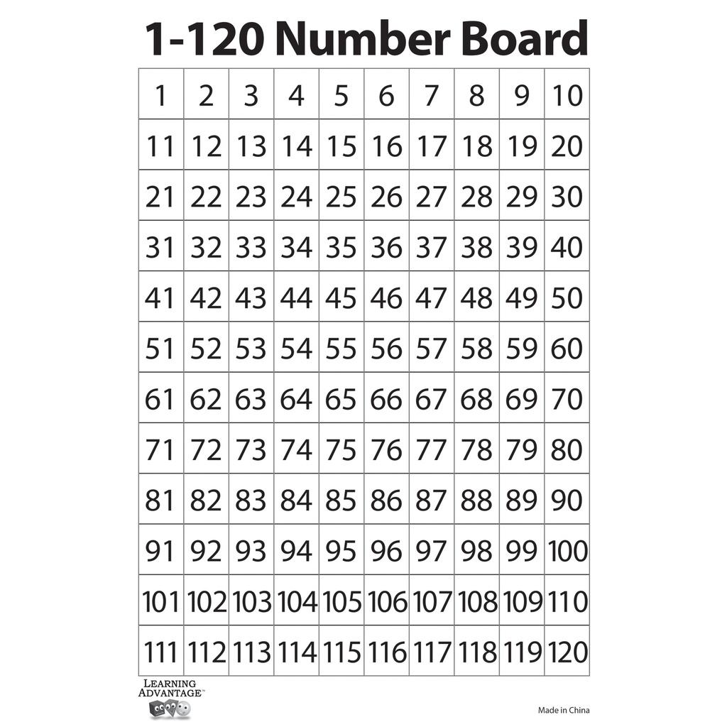Exceptional 10ct Write On Write Off 120 Number Mat