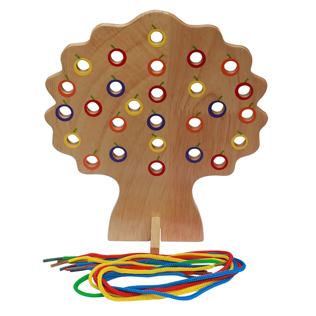 Threading Tree