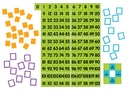 Magnetic Demonstration 0 to 120 Chart