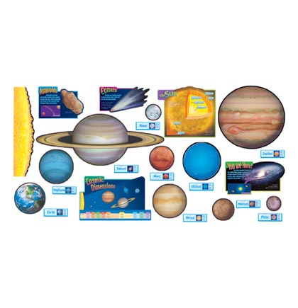 [8014 T] Solar System Bulletin Board Set