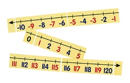 [732155 DOW] Magnetic Demonstration Number Line