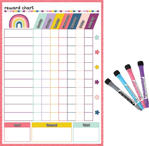 [71000 TCR] Oh Happy Day Magnetic Dry Erase Reward Chart