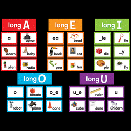 [20851 TCR] Long Vowels Pocket Chart Cards
