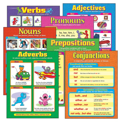 [38932 T] Seven Parts of Speech Learning Charts Combo Pack