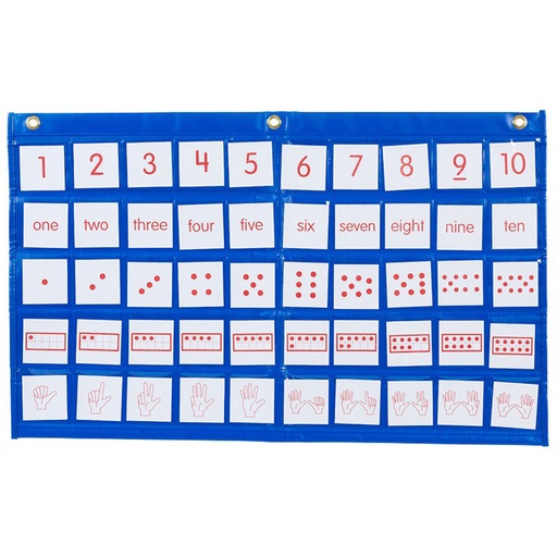 [211773 DD] Number Path Pocket Chart with Cards