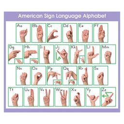 [9059 NS] 36ct Adhesive American Sign Language Alphabet Desk Prompts