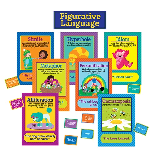 [847095 EU] Figurative Language Bulletin Board Set, 16 Pieces