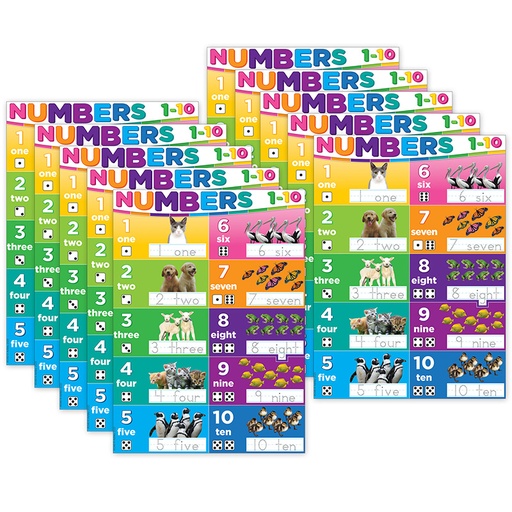 [97040 ASH] Smart Poly® PosterMat Pals™ Space Savers, 13" x 9-1/2", Numbers 1-10, Pack of 10