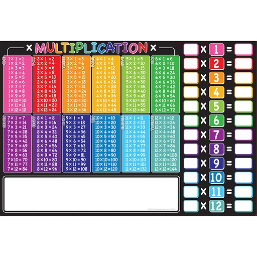 [95702 ASH] Placemat Studio™ Smart Poly® Multiplication Tables Learning Placemat, 13" x 19", Single Sided, Pack of 10 (85702 ASH)