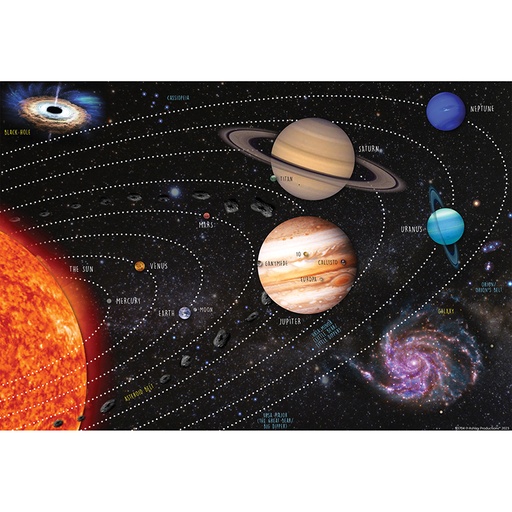 [95704 ASH] Placemat Studio™ Smart Poly® Solar System Learning Placemat, 13" x 19", Single Sided, Pack of 10