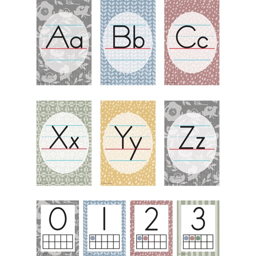 [7171 TCR] Classroom Cottage Alphabet Bulletin Board