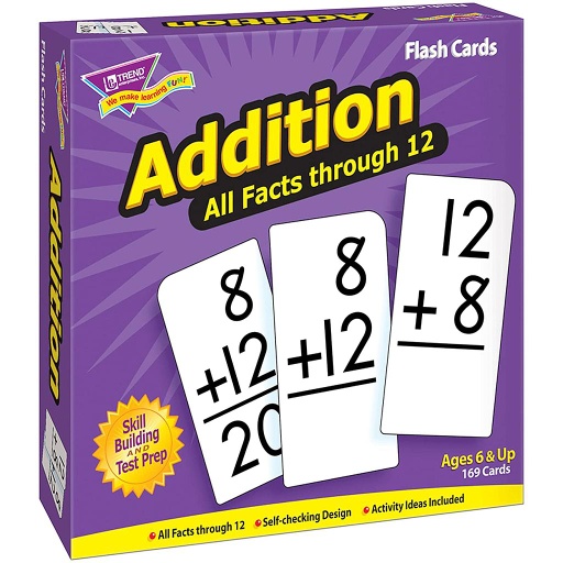 [53201 T] Addition 0-12 All Facts Skill Drill Flash Cards