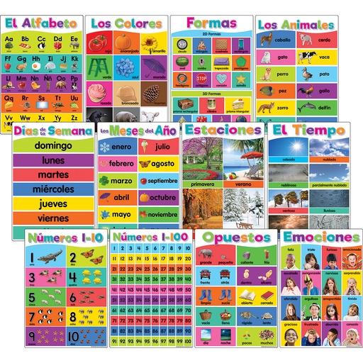 [7822 TCR] Spanish Colorful Early Learning Small Poster Pack
