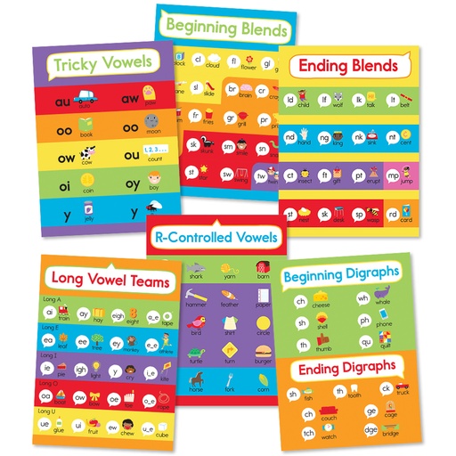 [110443 CD] Phonics Bulletin Board Set