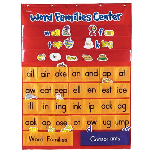 [2299 LER] Word Families & Rhyming Center Pocket Chart