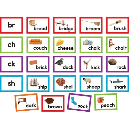 [20854 TCR] Consonant Blends & Digraphs Pocket Chart Cards