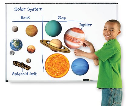 [6040 LER] Giant Magnetic Solar System