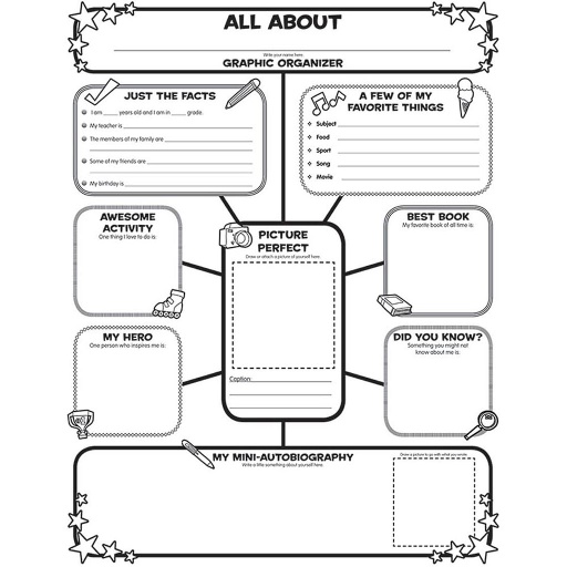 [501537 SC] Graphic Organizer Posters All About Me Web